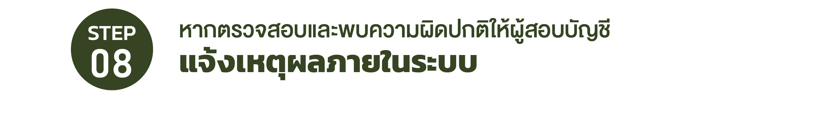 ตรวจสอบและพบความผิดปกติ